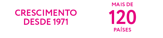 planmeca-group-numbers.png