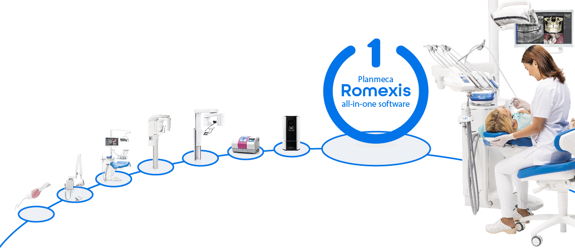 Planmeca Romexis all in one