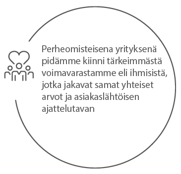 stronger-together-circle-fi_03.png